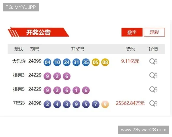 澳客开奖号码最新公布与中奖结果查询