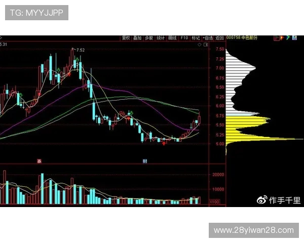 凤凰168最新开奖结果查询与号码走势分析