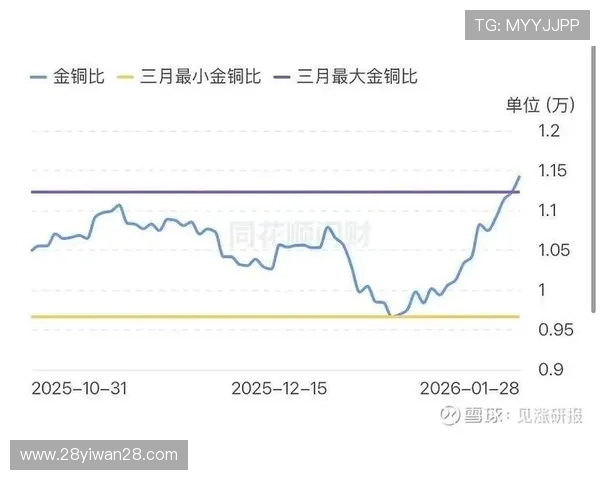财经一点直播：每日财经热点深度解析